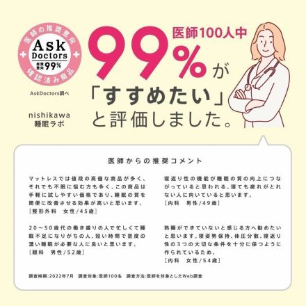  ＼WEB限定／nishikawa睡眠ラボ【Dots】人気マットレス！