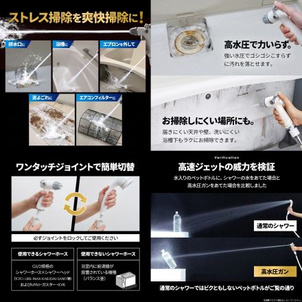 高水圧ガン