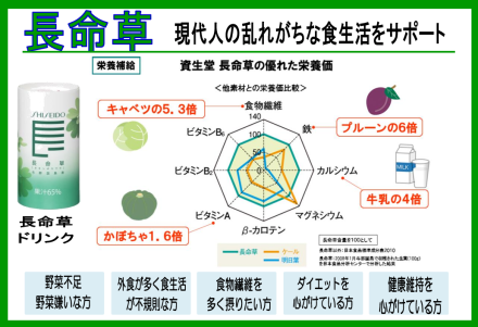 【1階化粧品】資生堂お中元ギフトのご案内♪