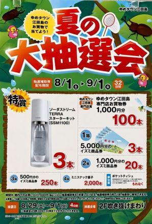 大抽選会 ２日目!!