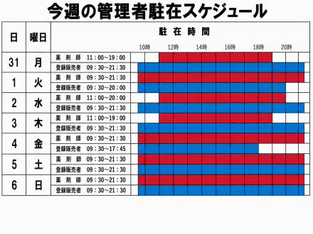 【薬品コーナー】今週の管理者駐在スケジュール