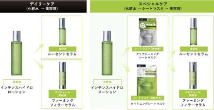 新商品★ピクセラのご紹介★