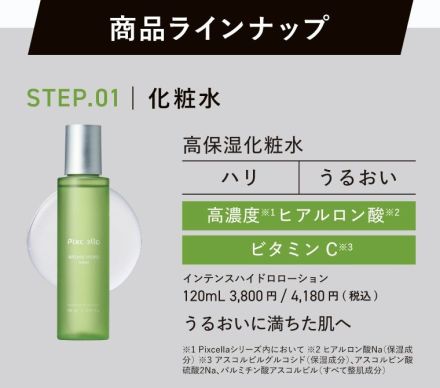 新発売！＃品質美容【Pixcella（ピクセラ）】