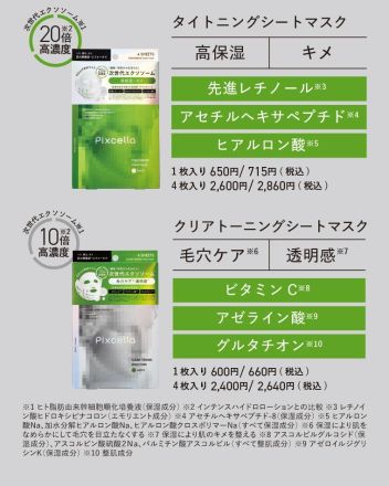 新発売！＃品質美容【Pixcella（ピクセラ）】